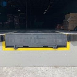 Energieeinsparende Dock-Leveler-Lösungen für Kühllageranwendungen